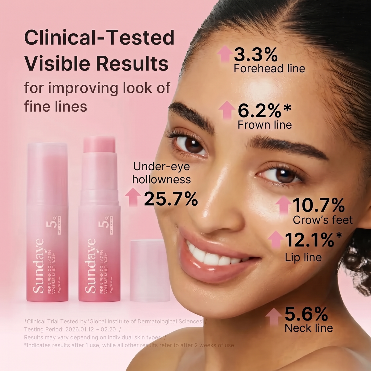 Sundaye™ PDRN Pink Collagen Volume Multi Balm